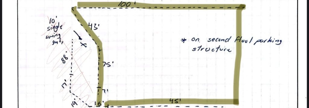 A 5-Step Expert Guide: "Made to Order": A Look at Our Custom Netting Process 7 6 5