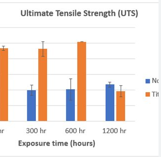 UV Stabilizers in Sports Netting: A Comprehensive Guide to Longevity 26 image 19