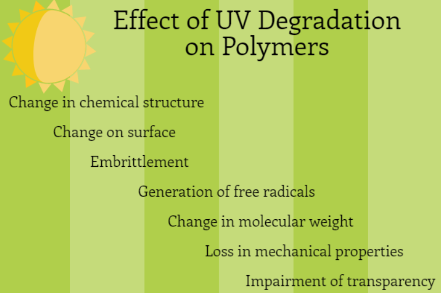UV Stabilizers in Sports Netting: A Comprehensive Guide to Longevity 4 image 2