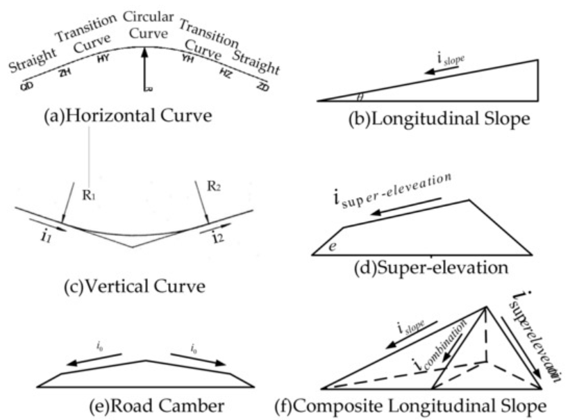 A 9-Point Checklist for Securing Oversized and Over-Dimensional Loads in 2026 4 image 549