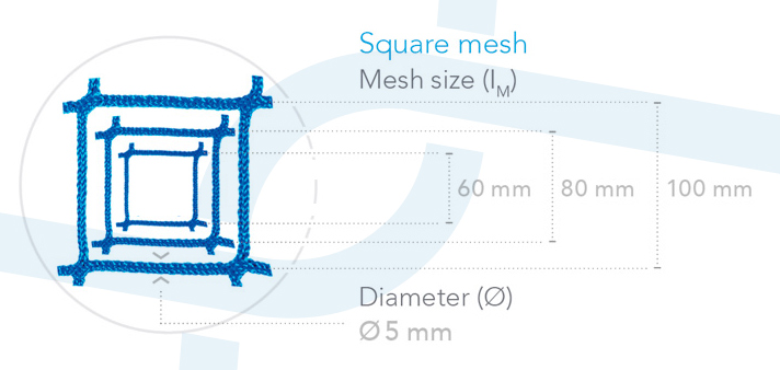A 5-Step Expert Guide: "Made to Order": A Look at Our Custom Netting Process 8 image 584