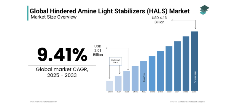 UV Stabilizers in Sports Netting: A Comprehensive Guide to Longevity 8 image 6