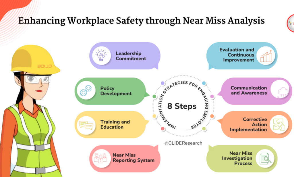 5 Ways How Data is Influencing the Placement and Design of Public Safety Netting 3 image 640